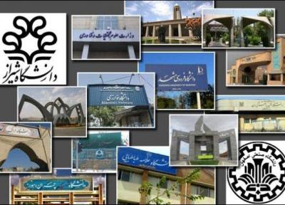 شبکه افکارسنجی در دانشگاه های دولتی ایران راه اندازی شد