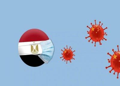 جدیدترین آمار از شمار مبتلایان به کرونا در مصر