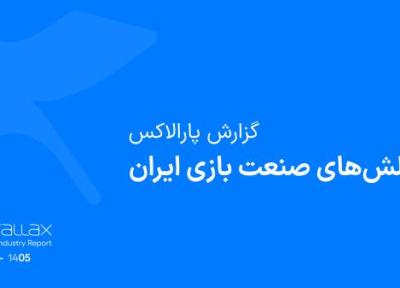 گزارش پارالاکس: 76 درصد فعالان صنعت بازی می گویند فعالیتشان هنوز به شرایط عادی بازنگشته است